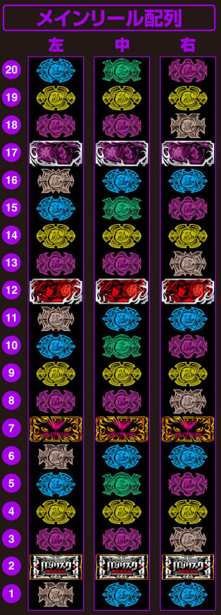 バジリスクタイム突入シーンと継続バトルの演出画像