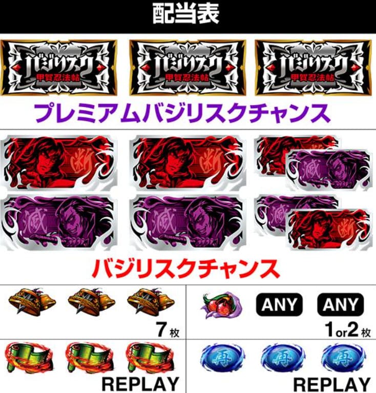 バジリスク 絆2 天膳のキャラクターカット